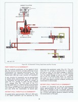 THM200 Principles 1975 039.jpg